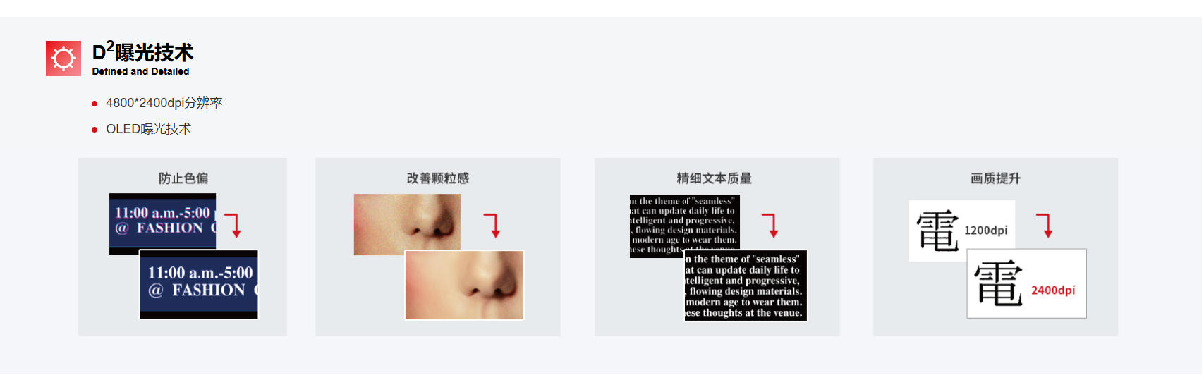 佳能C3150租赁产品详图三 佳能C3150租赁产品详图三
