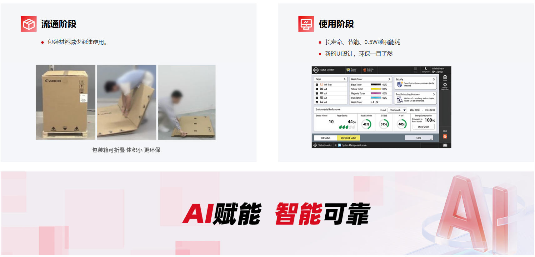 佳能C3150租赁产品详图六 佳能C3150租赁产品详图六